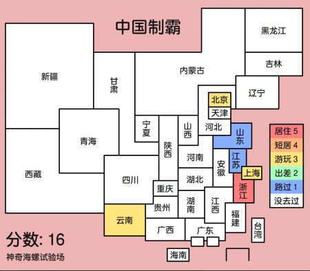 中国制霸生成器